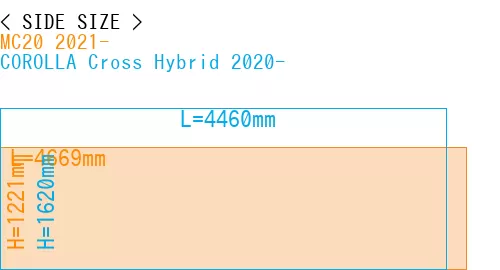 #MC20 2021- + COROLLA Cross Hybrid 2020-